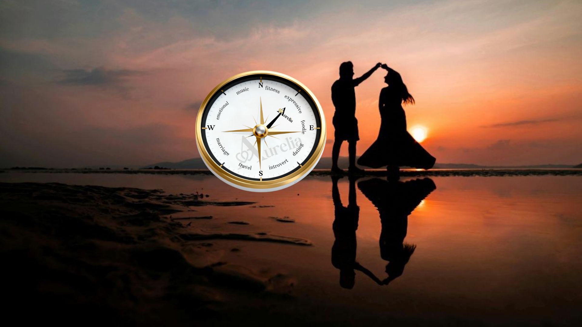 Aurelia Compass Assessment